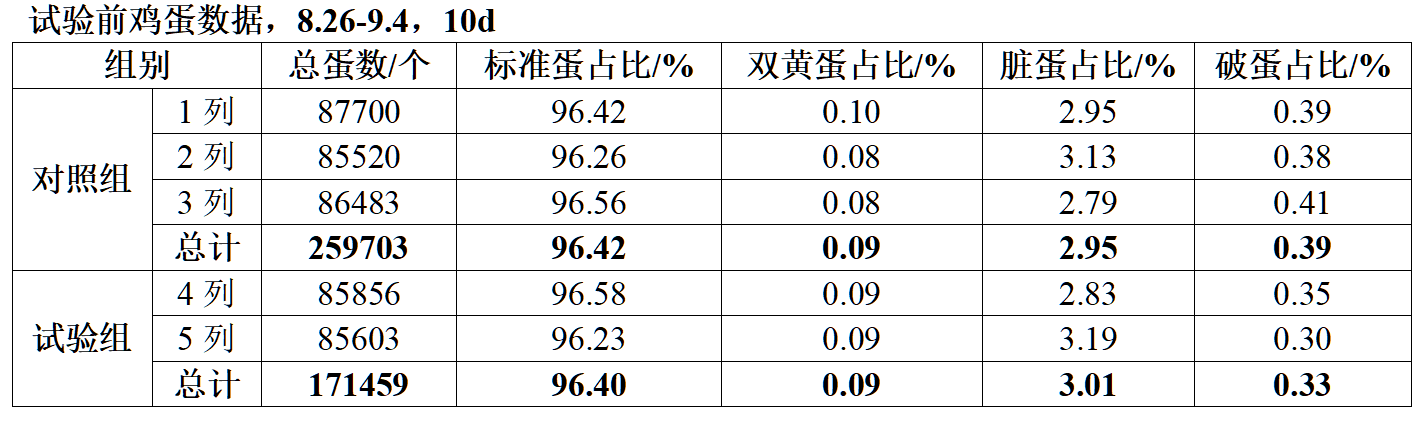 尊龙凯时人生就是博·(中国)官网登录