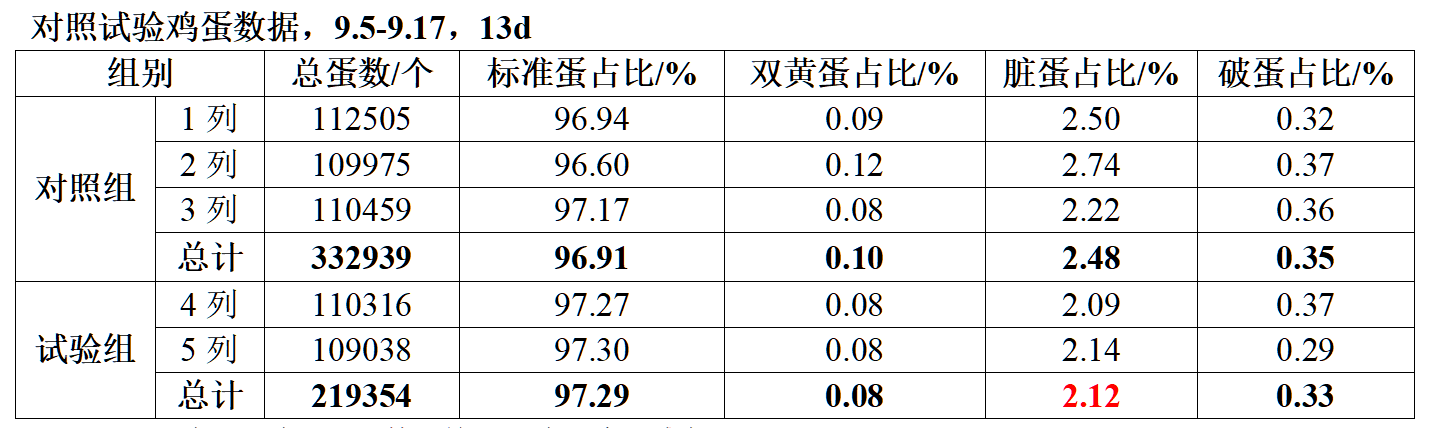 尊龙凯时人生就是博·(中国)官网登录